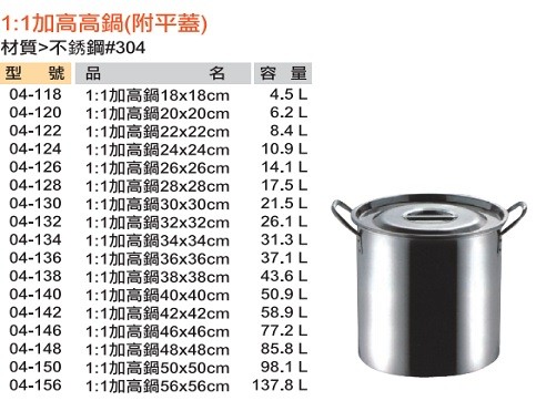 1:1加高高鍋
