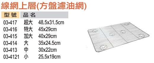 線網上層(方盤濾油網)