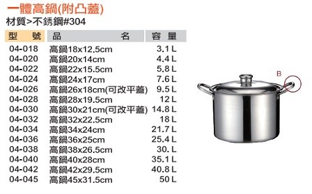 一體高鍋