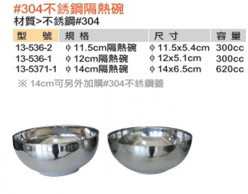亮面隔熱碗