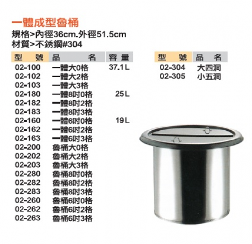 一體成型魯桶