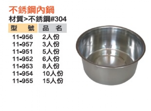 不銹鋼內鍋