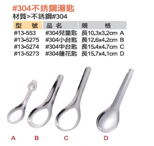 兒童匙.小台匙.中台匙.蓮花匙