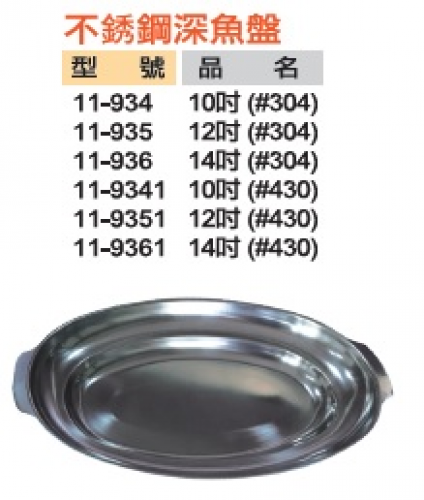 深魚盤