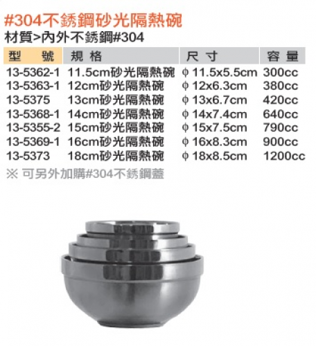 砂光隔熱碗