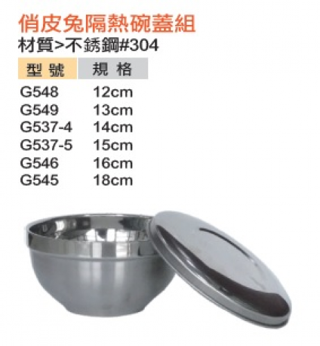 俏比兔隔熱碗蓋組
